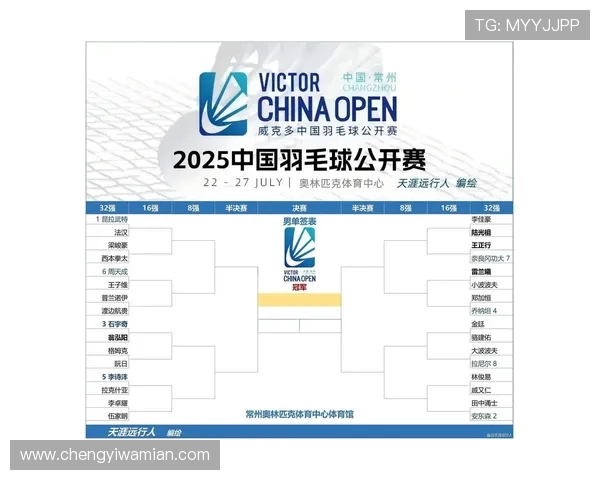 羽毛球意识排行榜揭晓北京羽毛球队荣获第四名引发关注